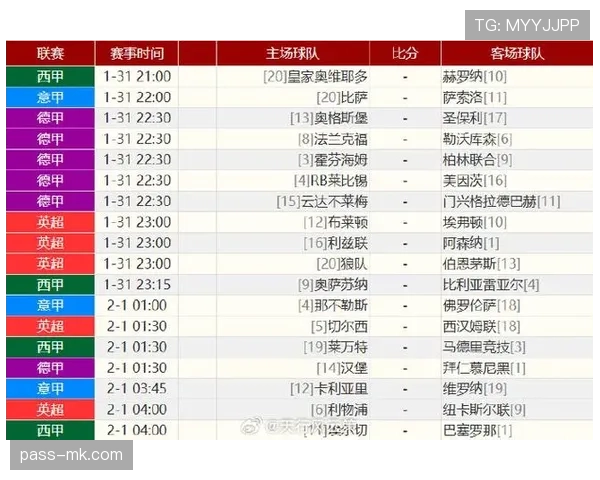 欧洲杯今日赛程与最新战况